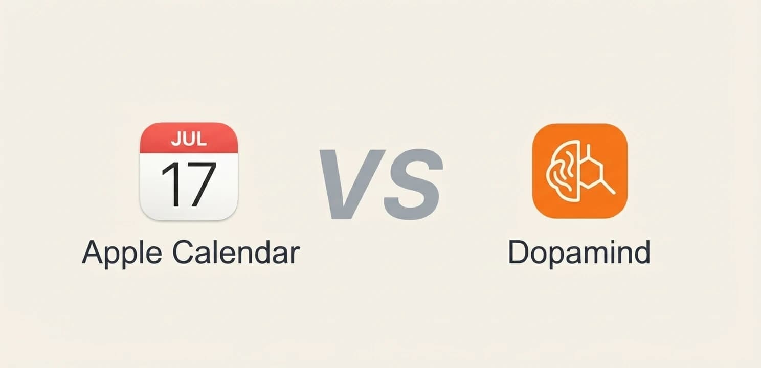 Apple Calendrier c'est pour les rendez-vous. Dopamind c'est pour faire.