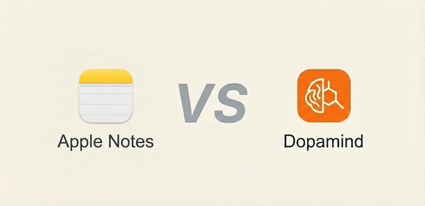 Apple Notes est un cimetière. Dopamind est une usine.