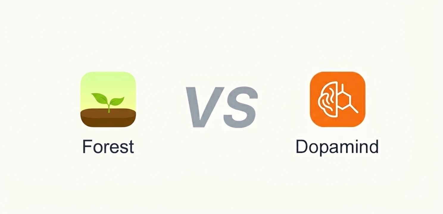 Forest vs. Dopamind : Tu as besoin d'un « jeu » ou d'un « système » ?