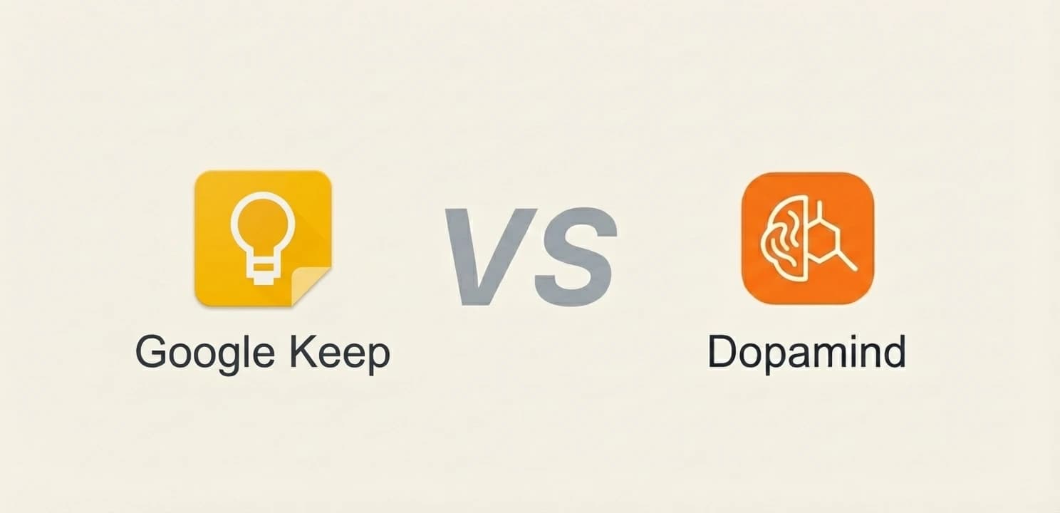 Google Keep est une porte de frigo en désordre. Dopamind est ton chef.