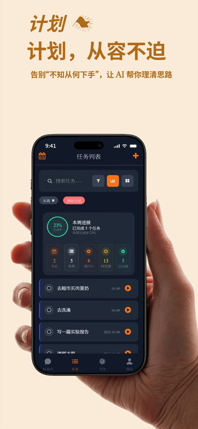 インテリジェントタスク管理システム - ADHD生産性向上