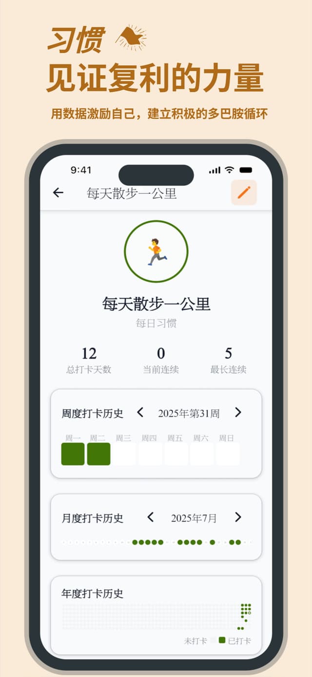 習慣形成・追跡機能