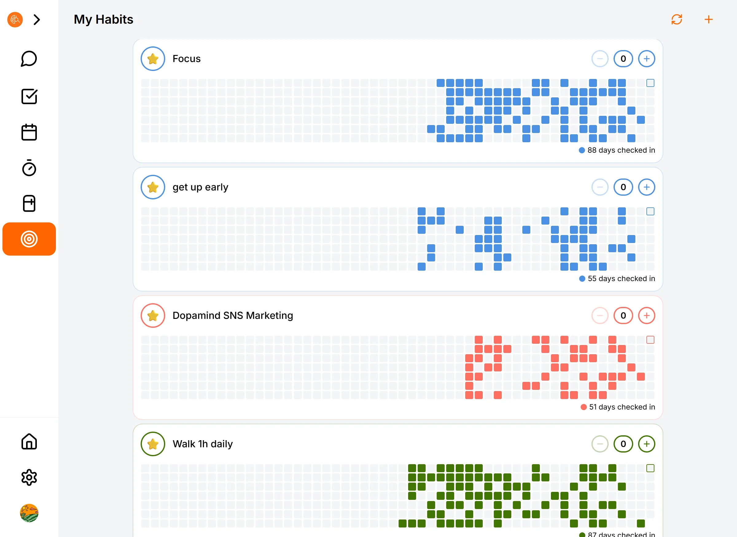 习惯追踪热力图